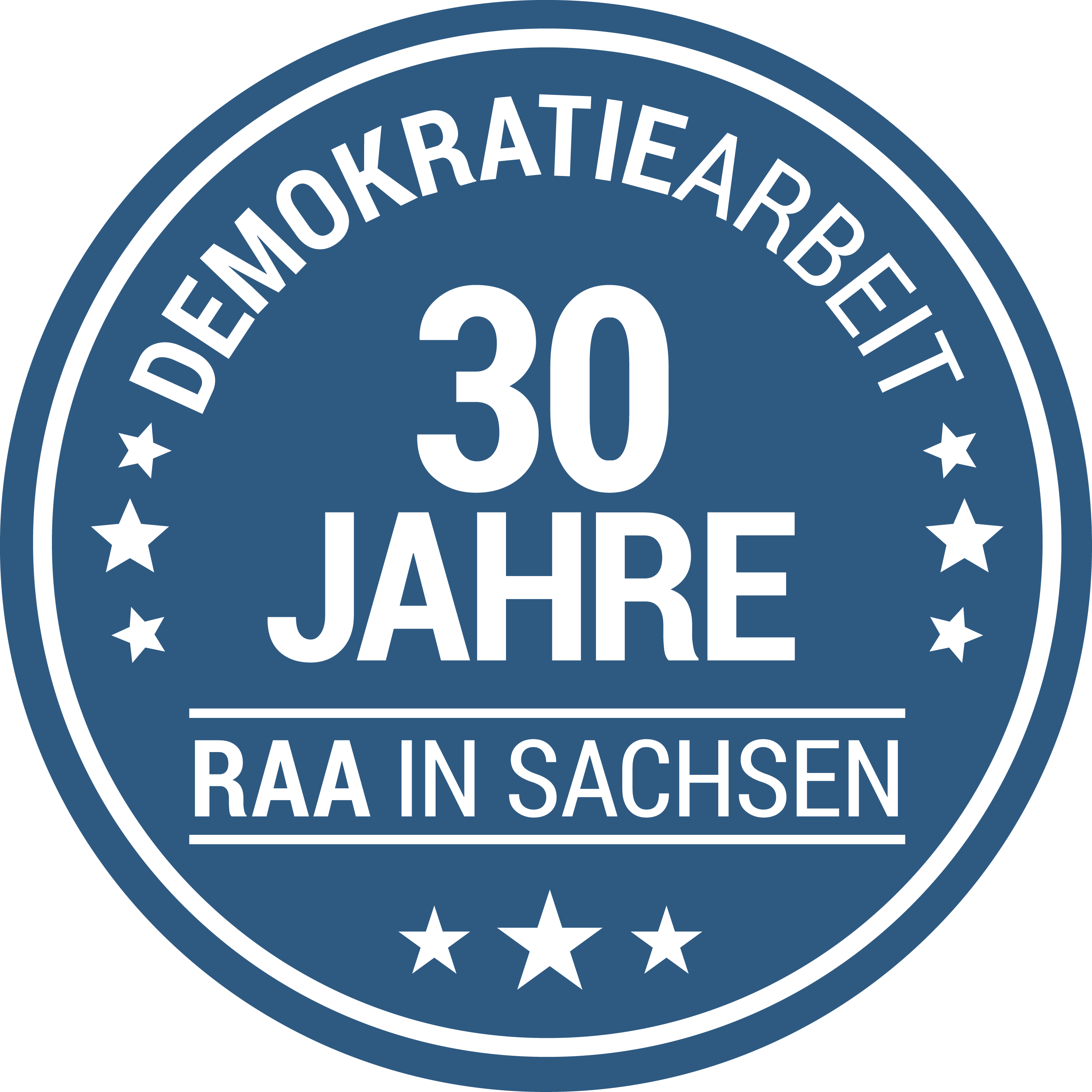 Durch das 30. Jahr der RAAs in Sachsen. September:  „Starkes Hoyerswerda – Integration mit Perspektive“ (HIP)
